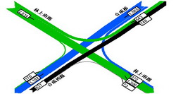 北滘镇合成西路规划调整论证及北滘居委旧工业区改造项目交通影响分析/